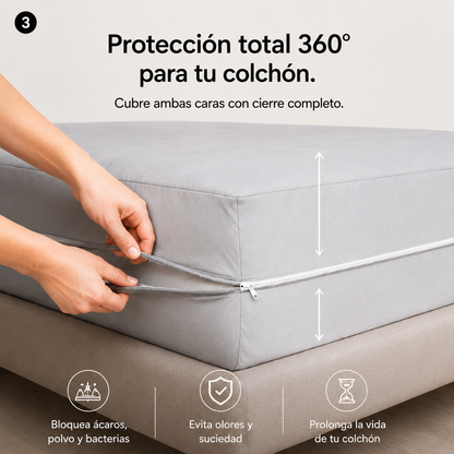 Protector Antifluido Premium 360° con Cremallera –Protección Total para Todo tu Colchón
