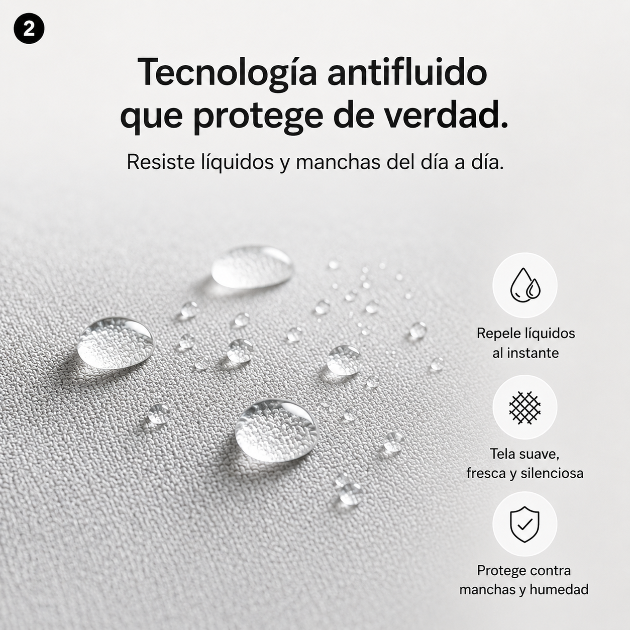 Protector Antifluido Premium 360° con Cremallera –Protección Total para Todo tu Colchón