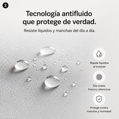 Protector Antifluido Premium 360° con Cremallera –Protección Total para Todo tu Colchón